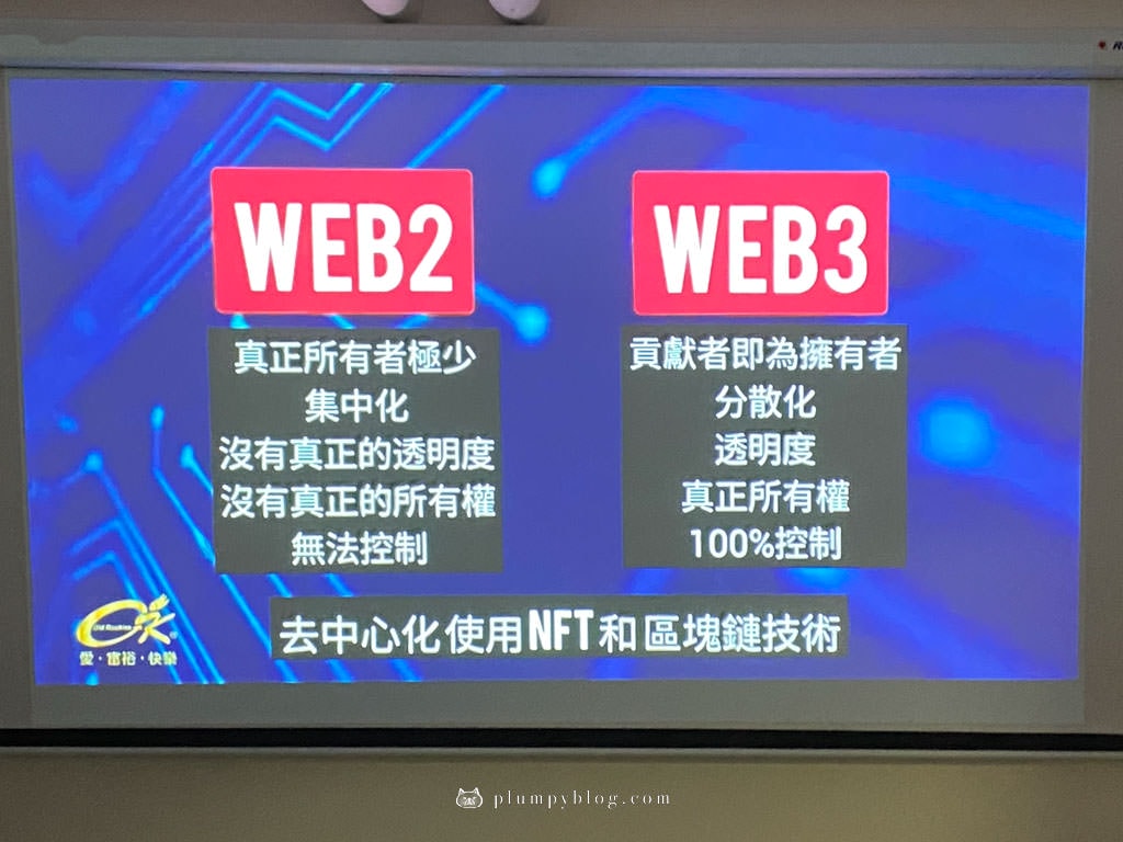 非尼科技Inpersona說明會|Vyvo Watch 2|區塊鏈科技NFT,心跳挖礦?邁向數據時代的第一步,你需要一支健康監測智慧錶!Web3.0遊戲才剛開始呢~ - 第3張圖 vyvo watch 2 inpersona