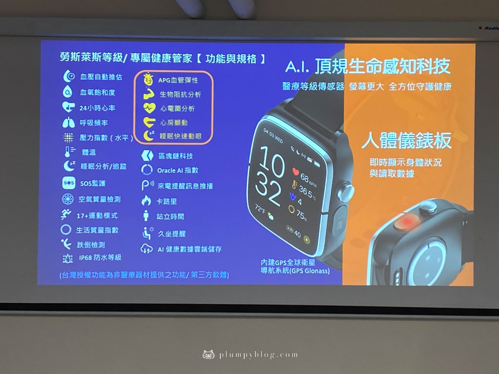 非尼科技Inpersona說明會|Vyvo Watch 2|區塊鏈科技NFT,心跳挖礦?邁向數據時代的第一步,你需要一支健康監測智慧錶!Web3.0遊戲才剛開始呢~ - 第5張圖 vyvo watch 2 inpersona