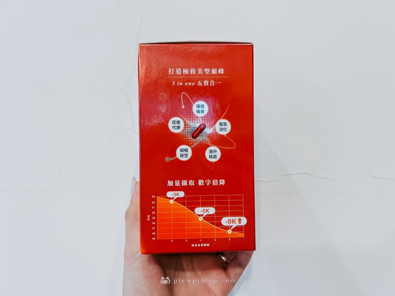 【開箱】168斷食計畫分享,停滯怎麼辦?Laler菈楽3D斷食酵母輔助,回到苗條不再是幻想~ - 第12張圖