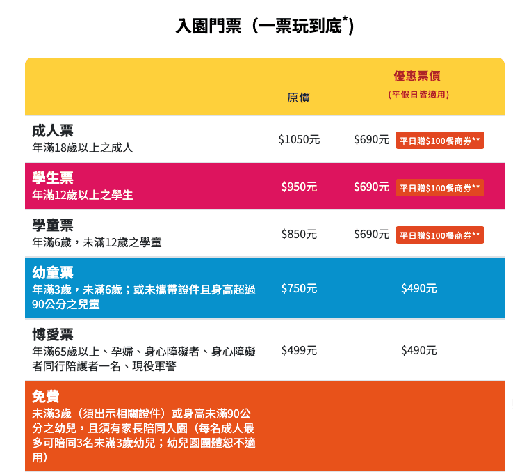 【2026 小人國門票優惠】大人小孩都玩瘋！評價：不只是回憶，更是台灣最強親子樂園～